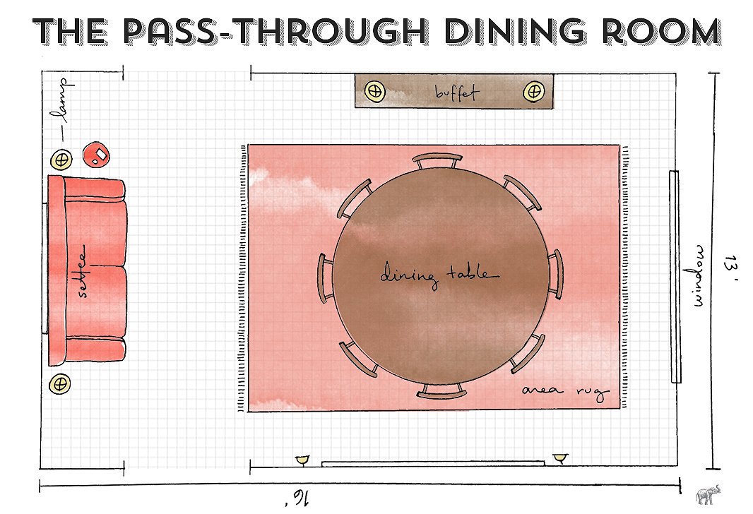 round dining room layout planner