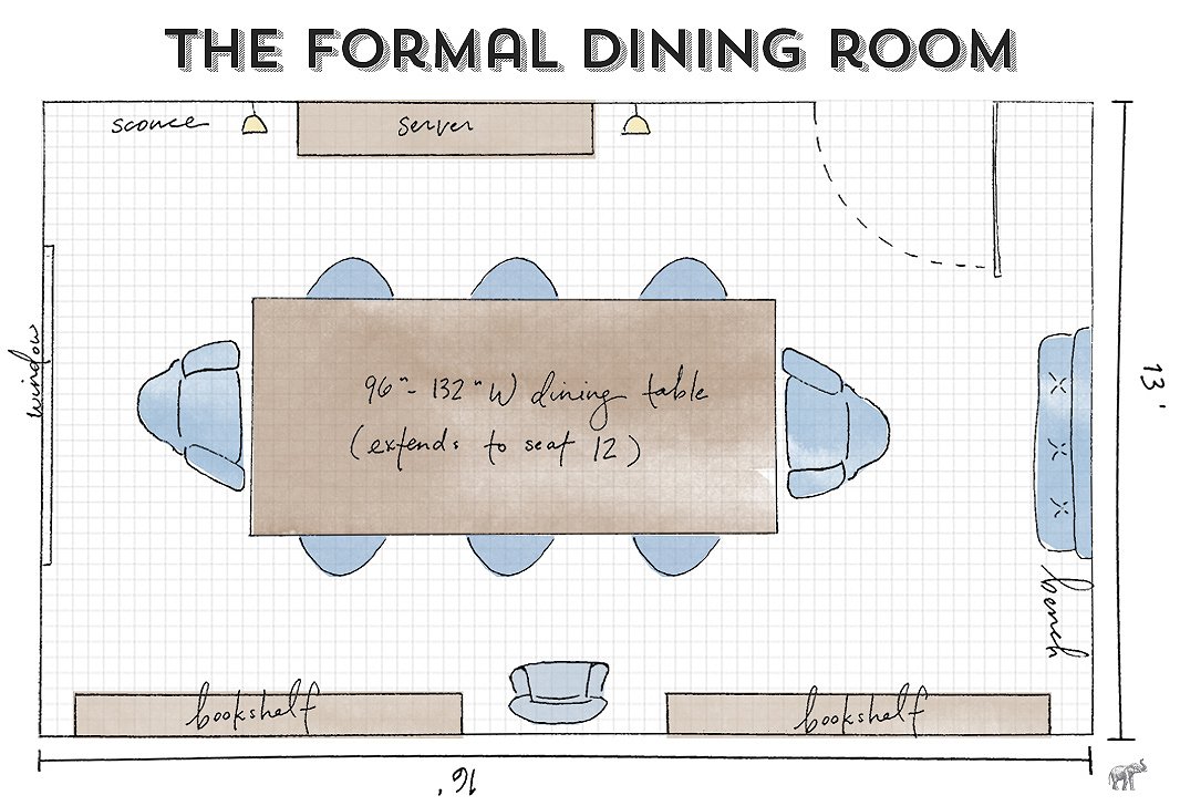 Dinner table outlet layout