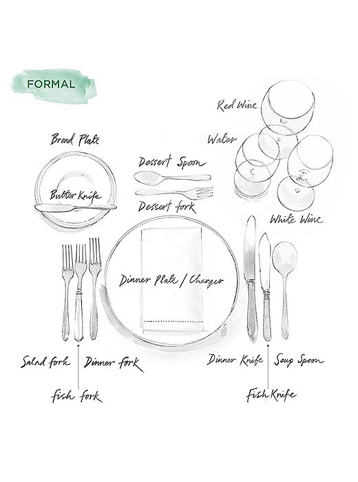 Essentials and Etiquette for a Swinging Spring Dinner Party