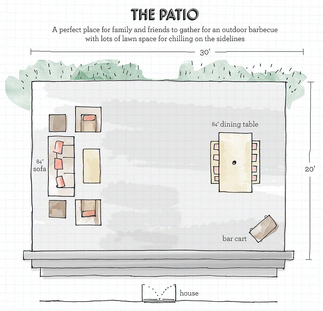 Key Measurements for Planning Your Outdoor Furniture Layout