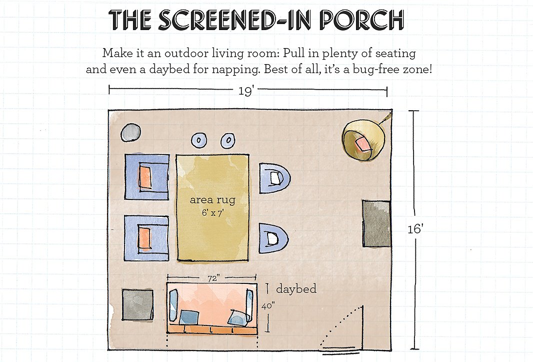 Key Measurements for Planning Your Outdoor Furniture Layout