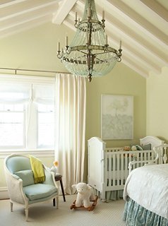 nursery spare room ideas