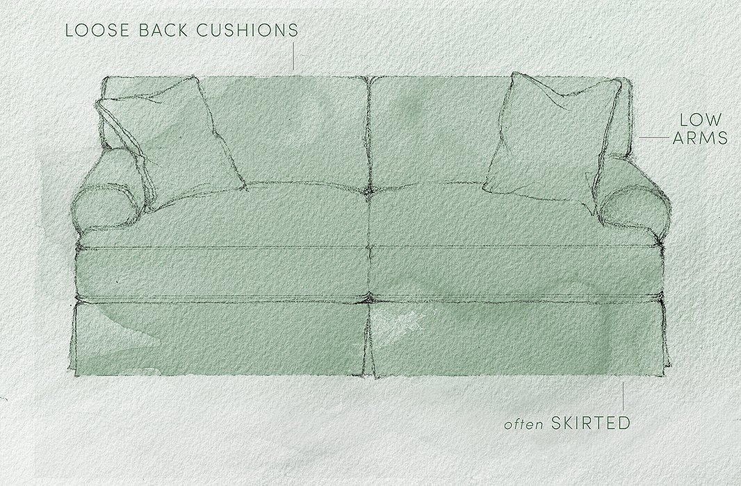 Sofa Styles 101 One Kings Lane Our Style Blog