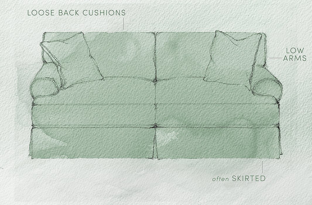 Sofa Styles 101 One Kings Lane Our, Lawson Style Sofa Definition