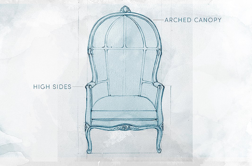 Design 101: Our Essential Guide to Chair Designs