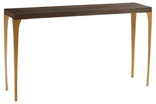 Console Tables Header Image