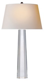 large clear glass table lamps