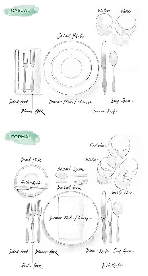 The Complete Guide to Setting a Holiday Table