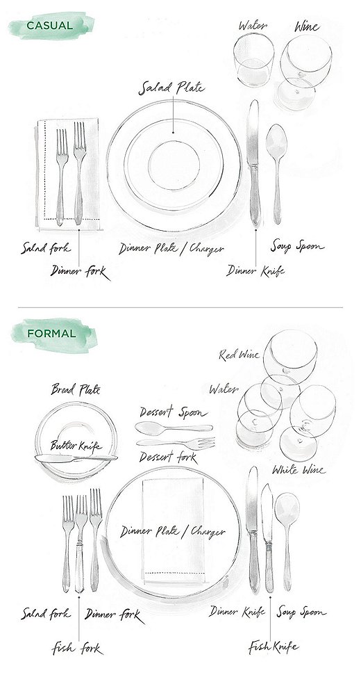 How to Set a Table for Casual and Formal Gatherings