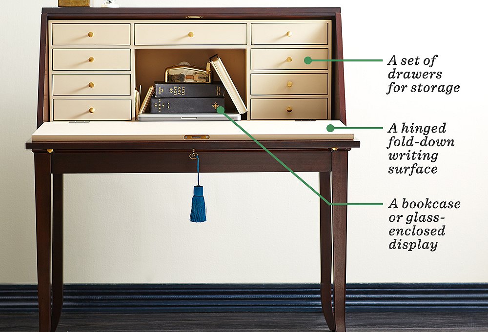 The Essential Guide To The Secretary Desk One Kings Lane