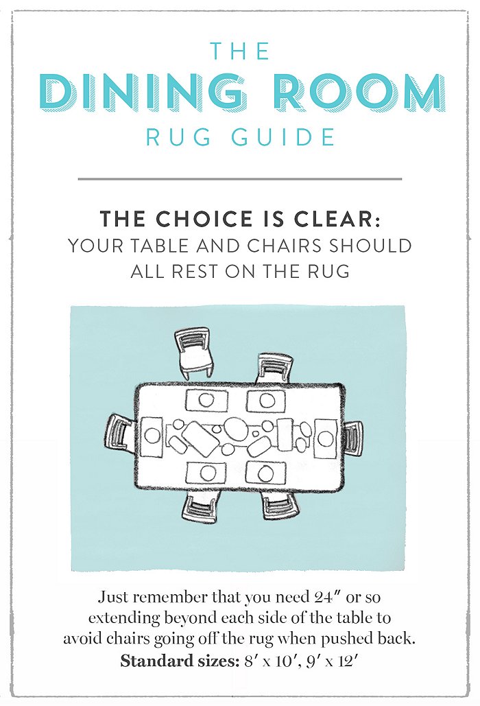 How to Choose the Right Area Rug Size