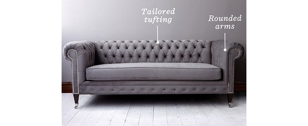 Guide To The Chesterfield Sofa