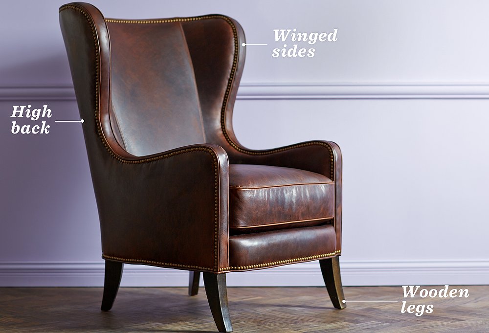 Single Wingback Chair In Living Room