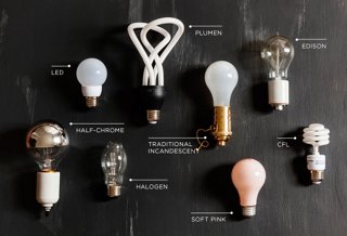 incandescent clip on lamp